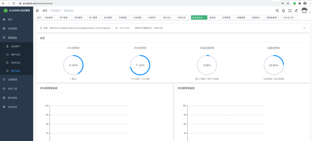 若依cloud 使用redistemplate 若依和eladmin_java_03