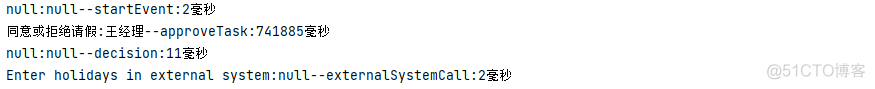 flowable databaseSchemaUpdate 参数 flowable使用教程_BPMN_14