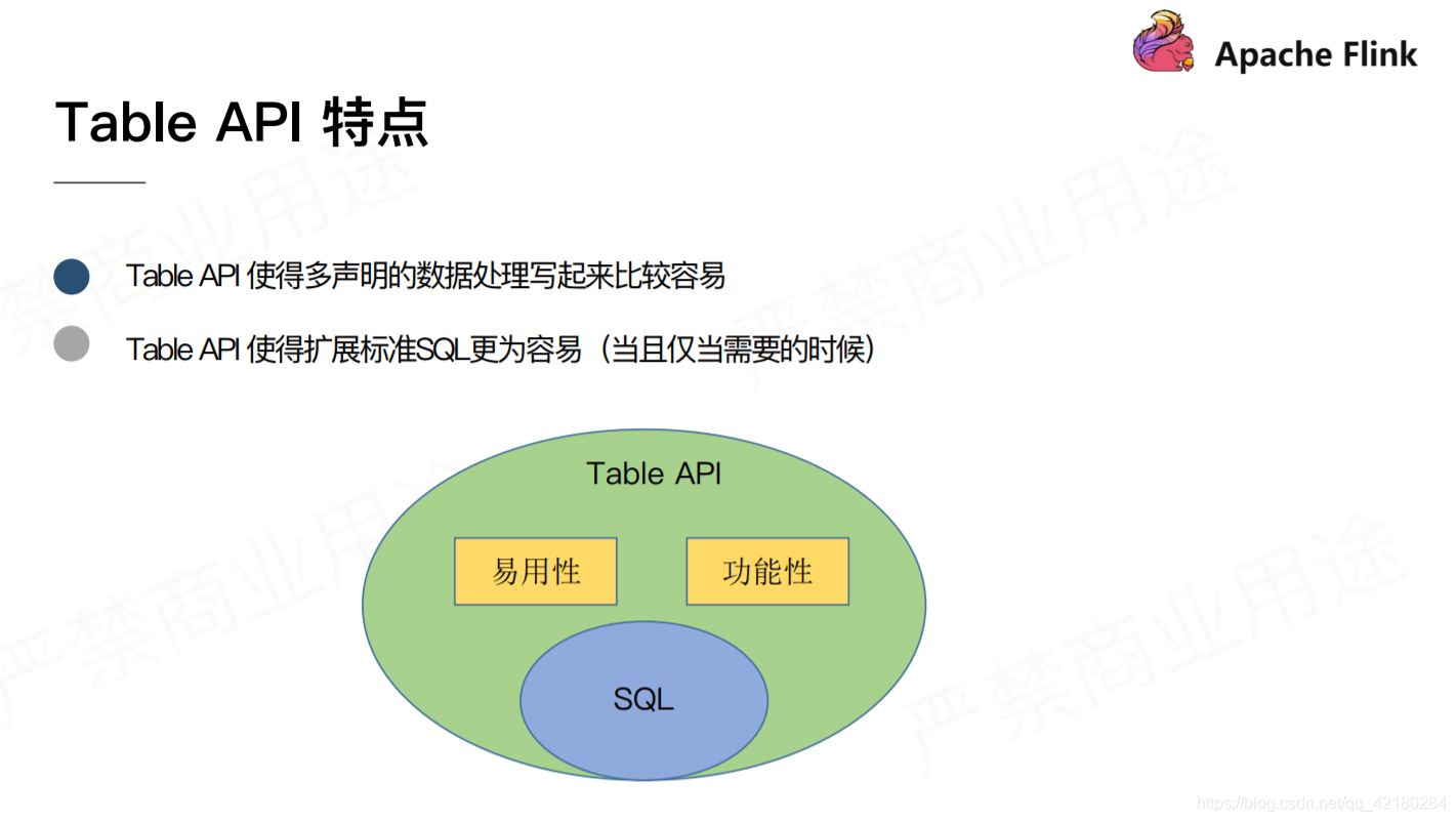 flink Table json flink table jsonpath_API_03