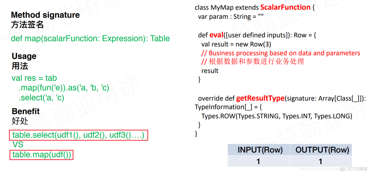 flink Table json flink table jsonpath_apache_10