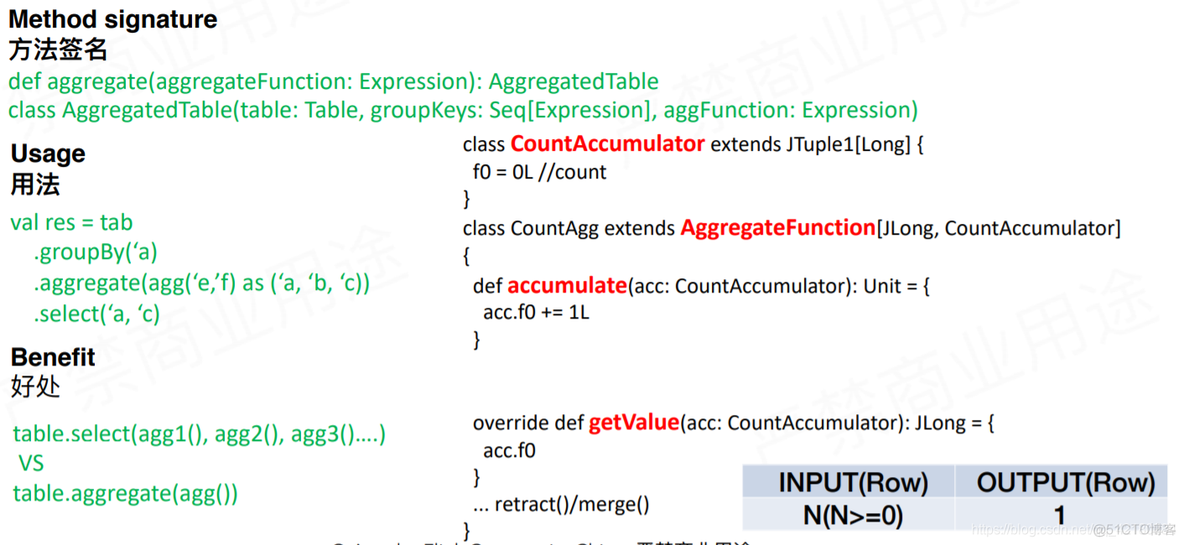 flink Table json flink table jsonpath_apache_12