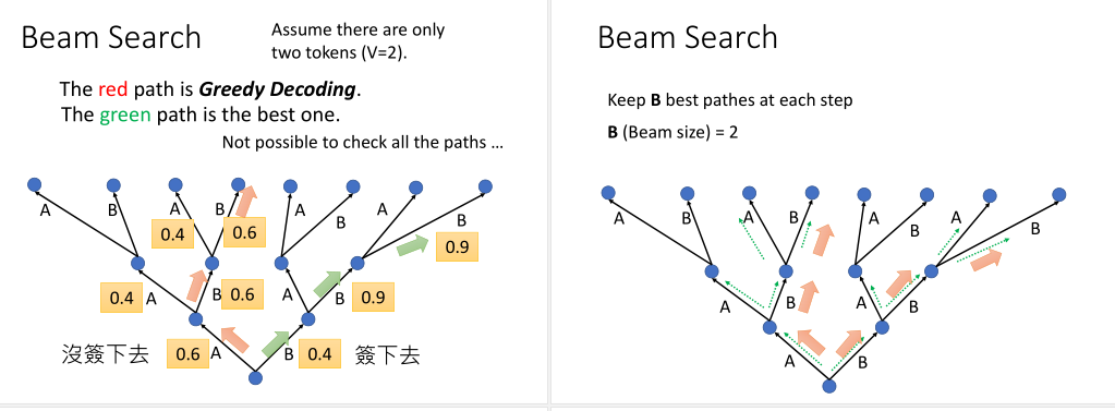 rnn实现人机语音识别python 语音识别nlp_人工智能_09