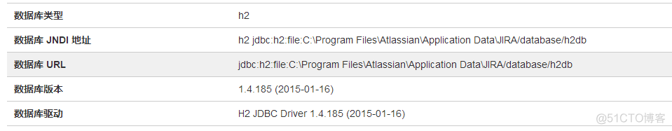 db2查看当前连接的数据库 dbvisualizer查看数据库连接信息_数据结构与算法