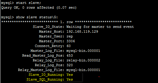 mysql集群最大支持 mysql集群性能_前端_15