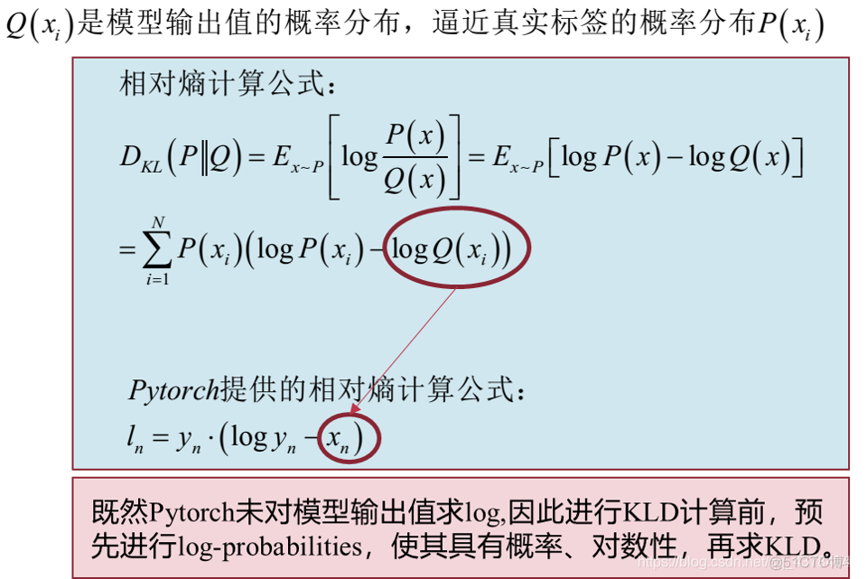 pytorch打印每层权重 pytorch打印loss_数据_03