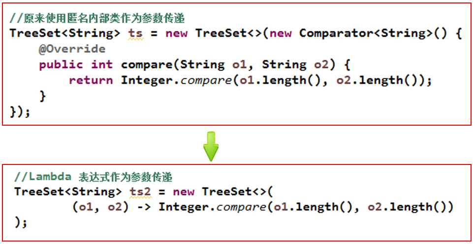 java 指定节点的路径 java节点流_开发语言_03