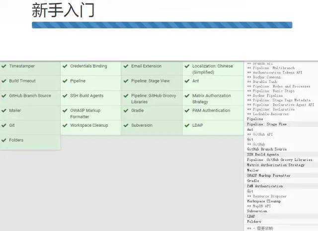 gogs Jenkins部署前端项目 jenkins golang自动部署_golang安装包_04