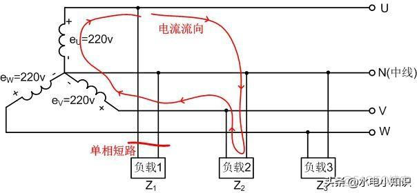 显示gpu电压的vddc测量值 显卡gpu供电电压偏低_fpga供电电压偏低会怎样_03