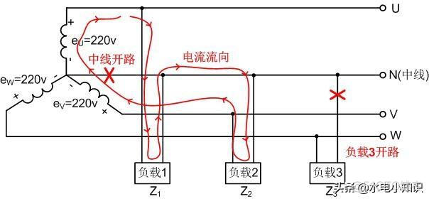 显示gpu电压的vddc测量值 显卡gpu供电电压偏低_短路故障_04