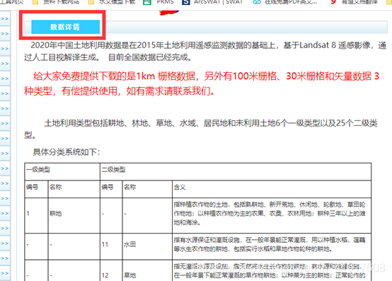 ESA土地利用 swat土地利用_数据库_02