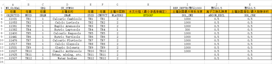 ESA土地利用 swat土地利用_经验分享_44