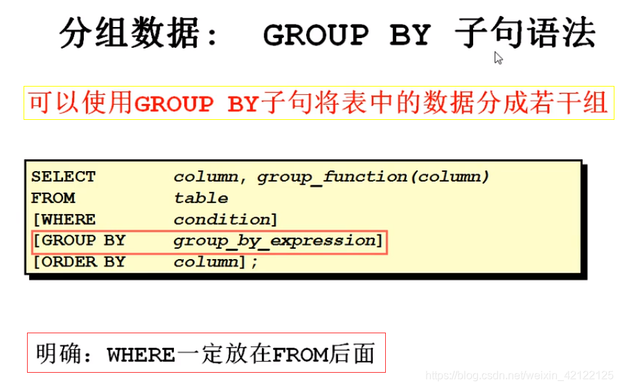 mysql条件分组统计 sql条件分组查询_mysql条件分组统计