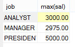 mysql条件分组统计 sql条件分组查询_分组查询_07