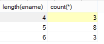 mysql条件分组统计 sql条件分组查询_字段_08