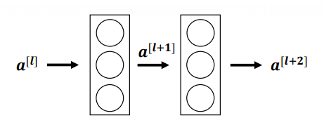 吴恩达 深度学习 资料 吴恩达deeplearning 笔记_吴恩达 深度学习 资料_04