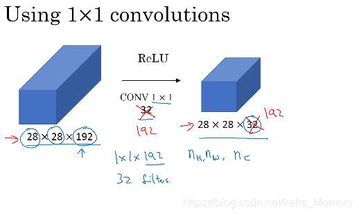 吴恩达 深度学习 资料 吴恩达deeplearning 笔记_吴恩达 深度学习 资料_35