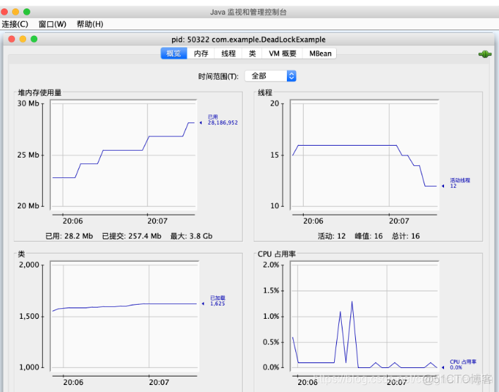 生产环境使用哪种LVS模式 生产环境jmap_ide_05