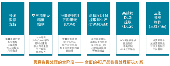 图像变化检测 python 代码 图像变化检测的方法_图像变化检测 python 代码_04