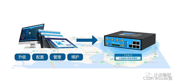 充电桩 java物联网通信 物联网智能充电桩_物联网_03