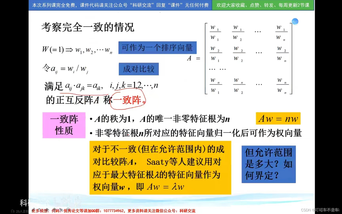 层次化架构和层次式架构有啥区别 层次化模型的构成_权值_06