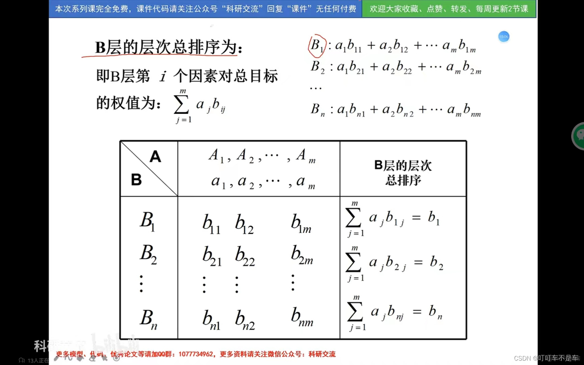 层次化架构和层次式架构有啥区别 层次化模型的构成_一致性检验_17