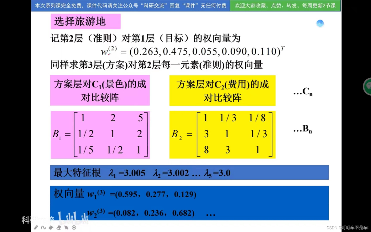 层次化架构和层次式架构有啥区别 层次化模型的构成_matlab_29