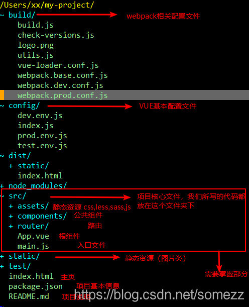 开源CMR系统 Python 开源cmdb 推荐_Vue_10