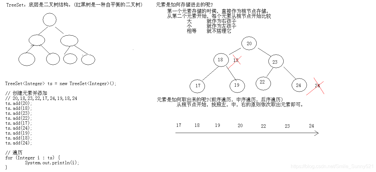 获取set集合中的元素 java set集合获取长度_System_02