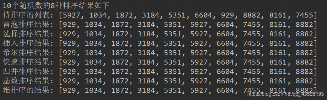 python plotnine 分组柱状图如何加大组间距 python对柱状图进行排序_待排序