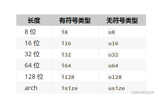 rustdesk 有那些命令 rust常用指令,rustdesk 有那些命令 rust常用指令_后端,第1张