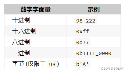 rustdesk 有那些命令 rust常用指令,rustdesk 有那些命令 rust常用指令_rust_02,第2张