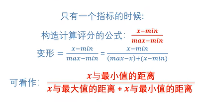 topsis熵权法的权重公式 熵权topsis法缺点_归一化_04