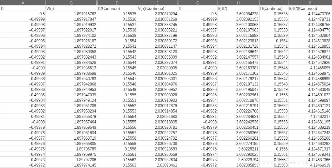 python 切比雪夫多项式拟合 切比雪夫多项式插值,python 切比雪夫多项式拟合 切比雪夫多项式插值_python 切比雪夫多项式拟合_09,第9张