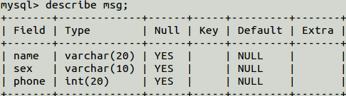 springboot查询mysql存储过程函数 mysql查看存储过程的语句_字段_03