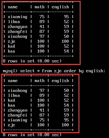 springboot查询mysql存储过程函数 mysql查看存储过程的语句_mysql_07