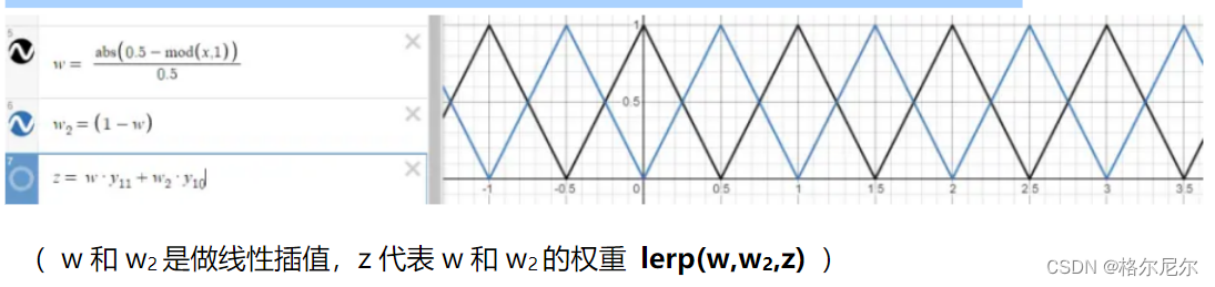 unity管道内流动 unity 流体效果_学习_14