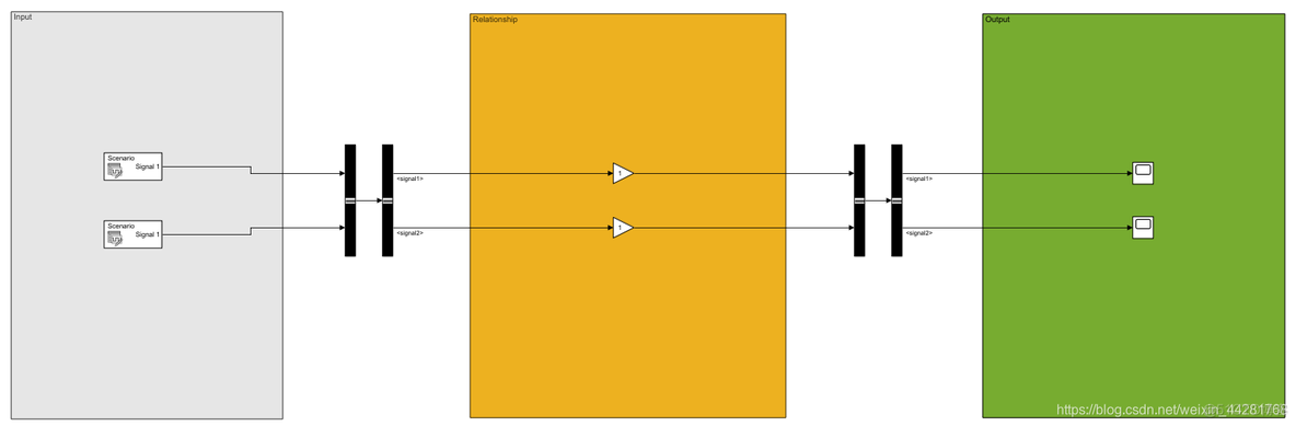 android recyclerview阻尼效果 阻尼器模型_simulink_04