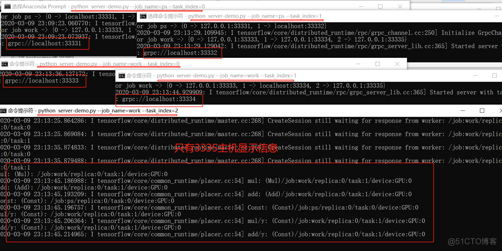 分布式训练pytorch 分布式训练平台_python_04