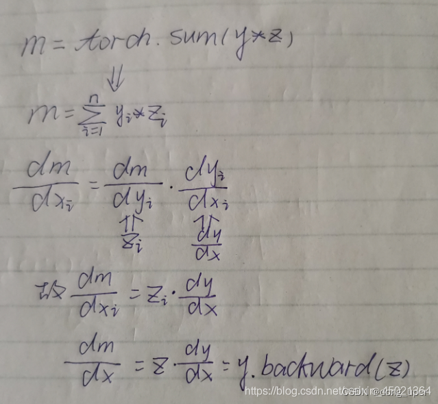 pytorch 梯度赋值 回传 pytorch求梯度_python_03