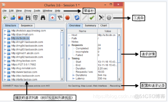 mac charles抓包软件 导致电脑无法上网 charles windows抓包教程_http_11