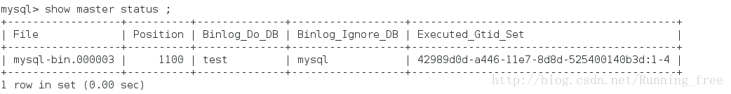 mysql8 io read 瓶颈 mysql读写瓶颈_主从复制_08