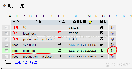 wampserver软件mysql没有怎么办 wampserver的mysql如何使用_python_03