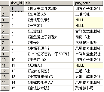 关联新增SQL MYSQL sql怎么关联_insert_03