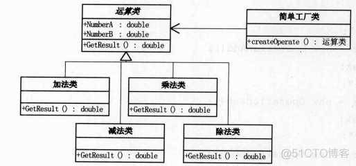 python 控制大话西游客户端 python大话西游脚本_c/c++