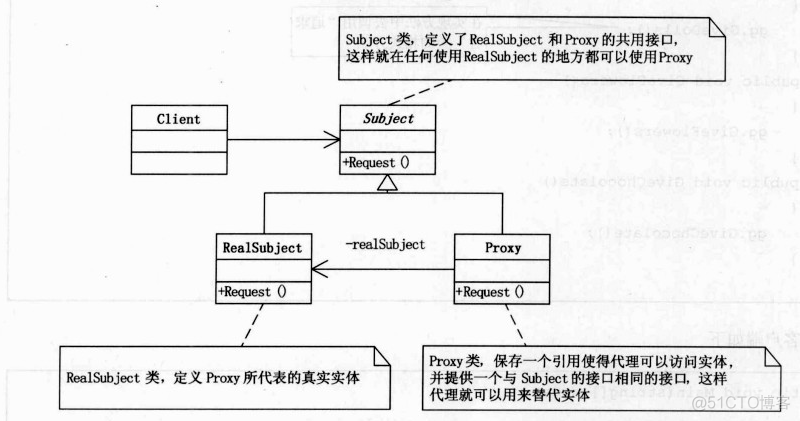 python 控制大话西游客户端 python大话西游脚本_c/c++_04