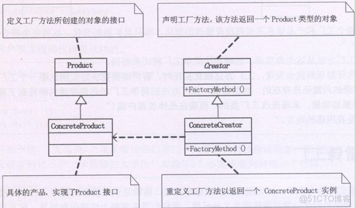 python 控制大话西游客户端 python大话西游脚本_python 控制大话西游客户端_05