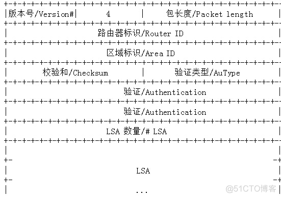 bgp协议配置控制流量进出 bgp协议选路规则_人工智能_09