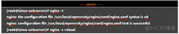 nginx 配置csrf防护 nginx 防cc_Nginx_10