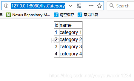 jpa创建唯一索引 jpa创建数据库_mysql_02