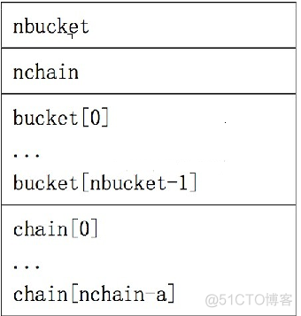 android 下载so文件到功能lib里面 安卓so文件怎么打开_加载_05